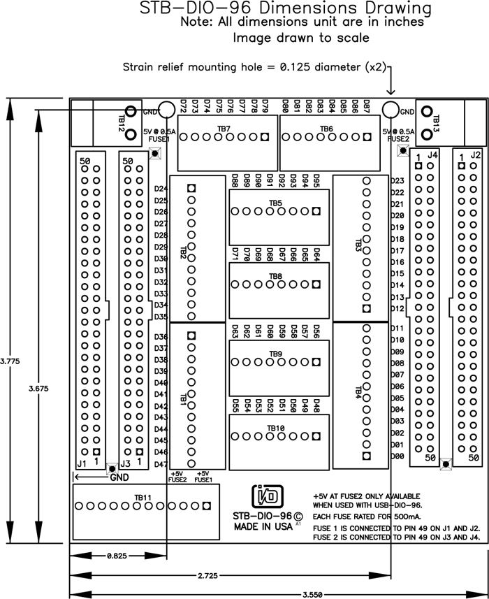STB-DIO-96 Dimensions